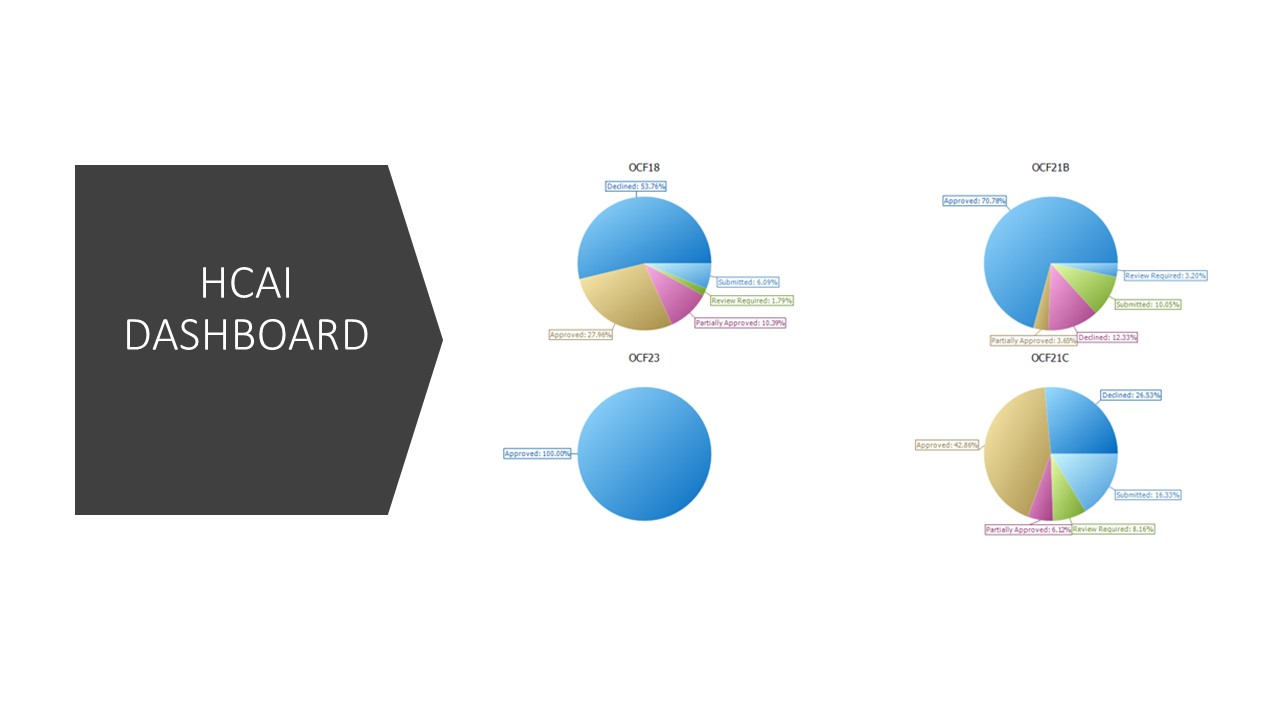 screenshot of Skedulex Case Management Software